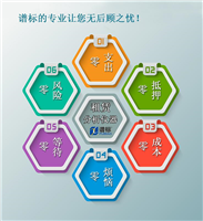 二手分析儀器租賃流程-譜標的專業(yè)讓您無后顧之憂！